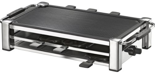 ROMMELSBACHER – RCC 1500